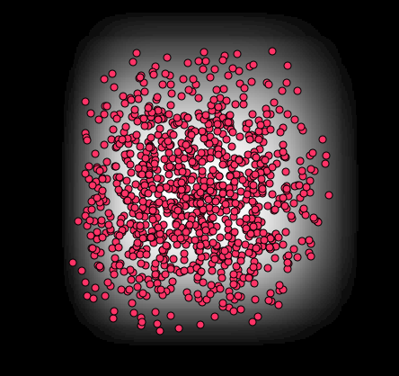 Modeled habitat map with occurrences